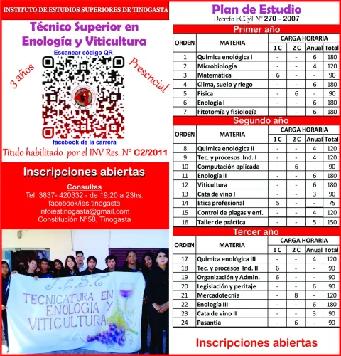 Plan de estudio de la Tecnicatura en Enología y Viticultura